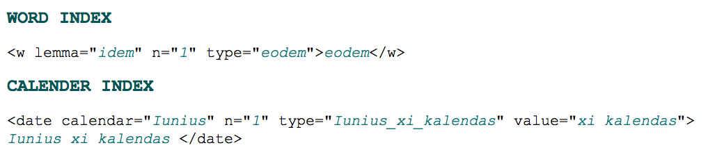 Fig. 1 Contextual Encoding